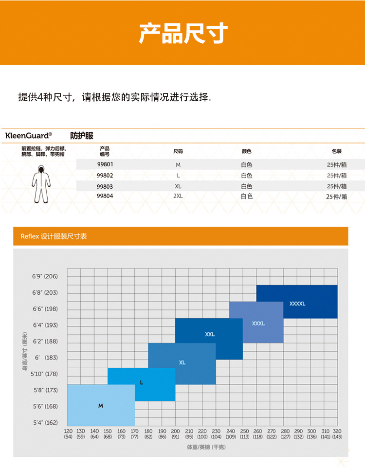 金佰利98801 KLEENGUARD A36白色连体防护服M图片3