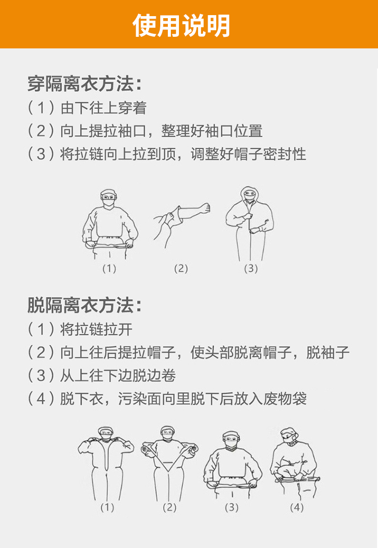 金佰利98804 KLEENGUARD A36白色连体防护服XXL图片9