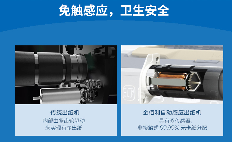 金佰利53940皓月自动感应擦手纸出纸机图片3