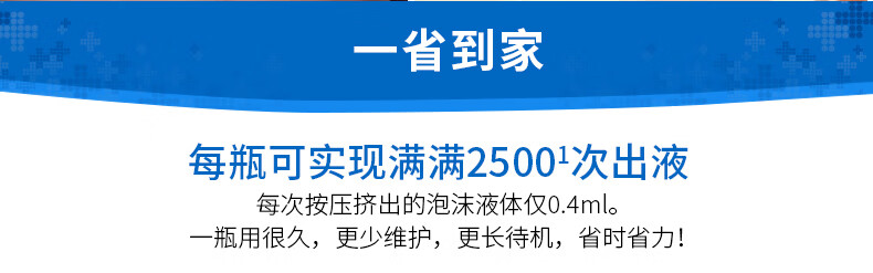 金佰利91555 Scott适高抗菌泡沫洗手液1L图片4