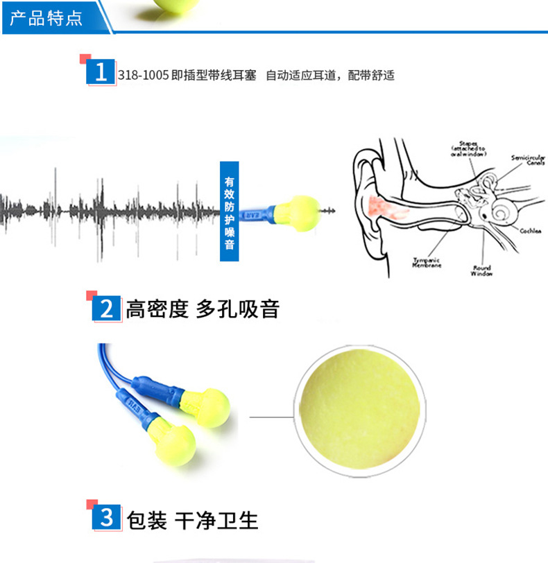 3M318-1005免揉搓带线防噪音耳塞图片5