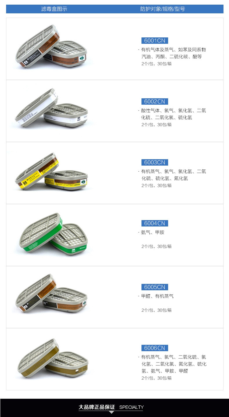 3M6003CN防有机及酸性气体滤毒盒图片2
