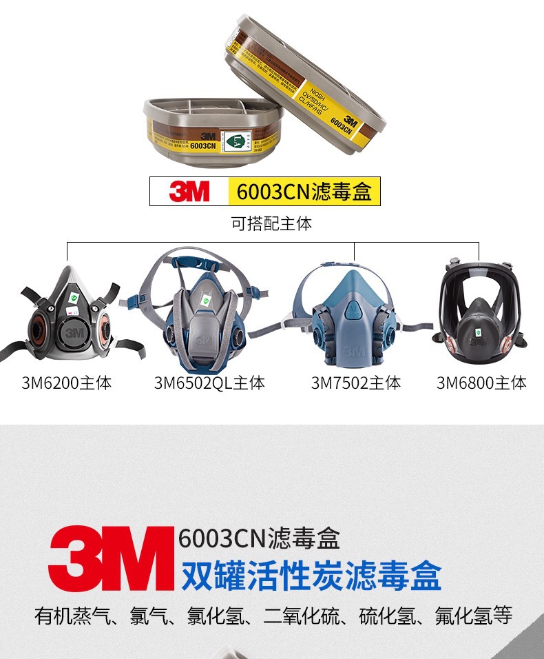 3M6003CN防有机及酸性气体滤毒盒图片3