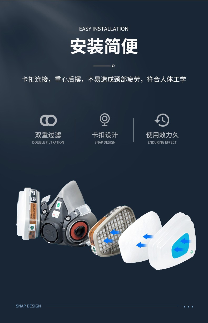 3M6006CN防综合性有毒气体滤毒盒图片3