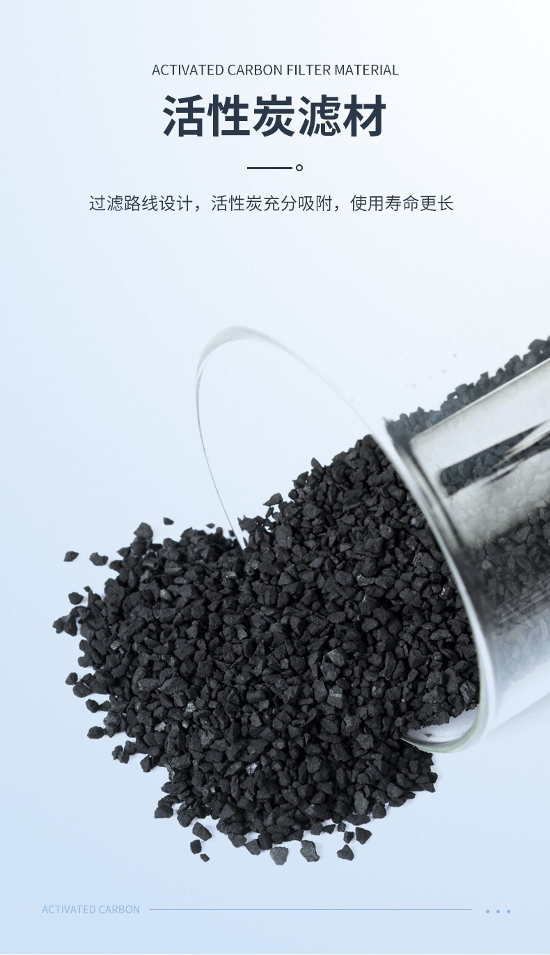 3M6006CN防综合性有毒气体滤毒盒图片4