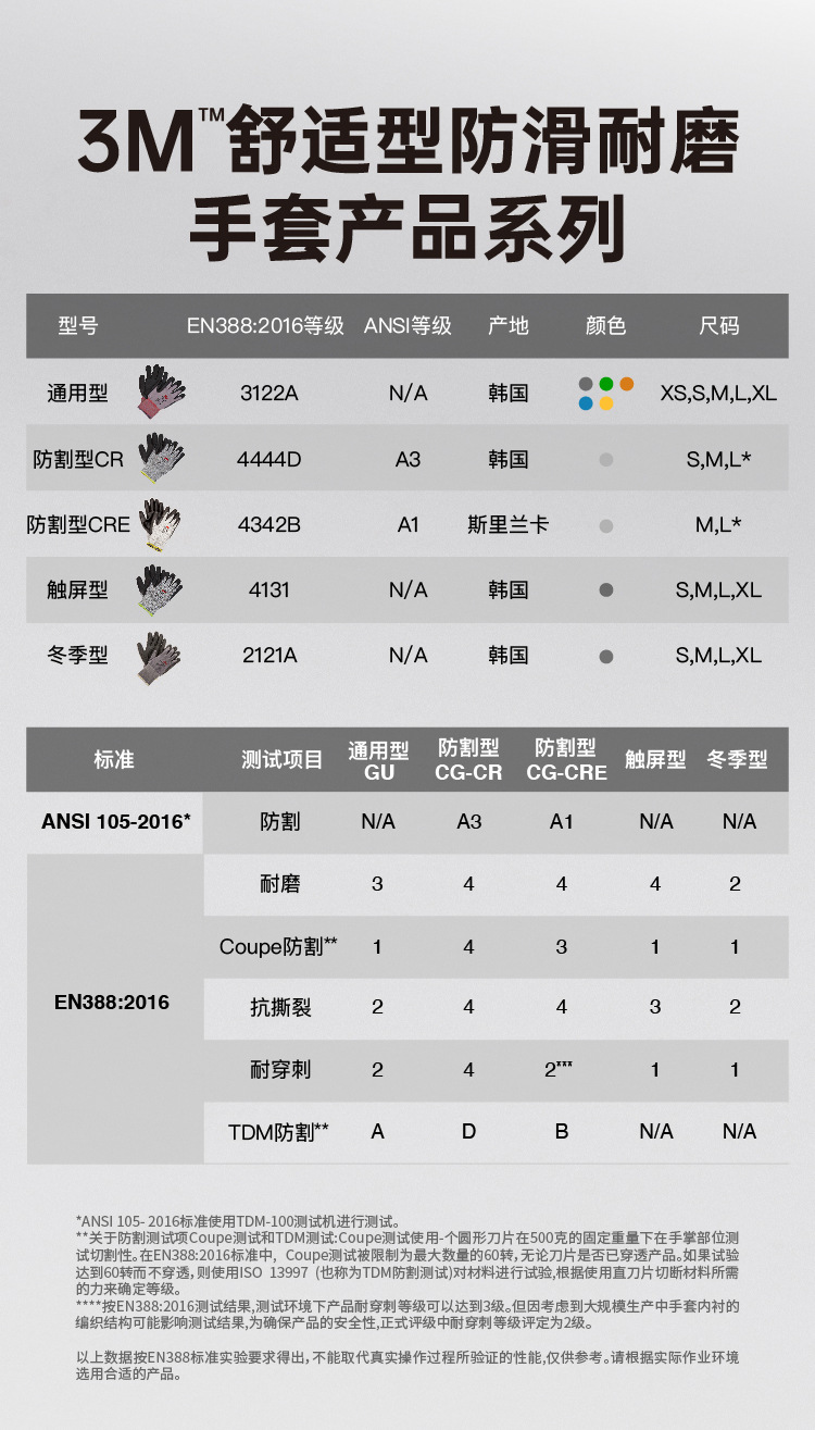 3M舒适型防滑耐磨手套保暖型2