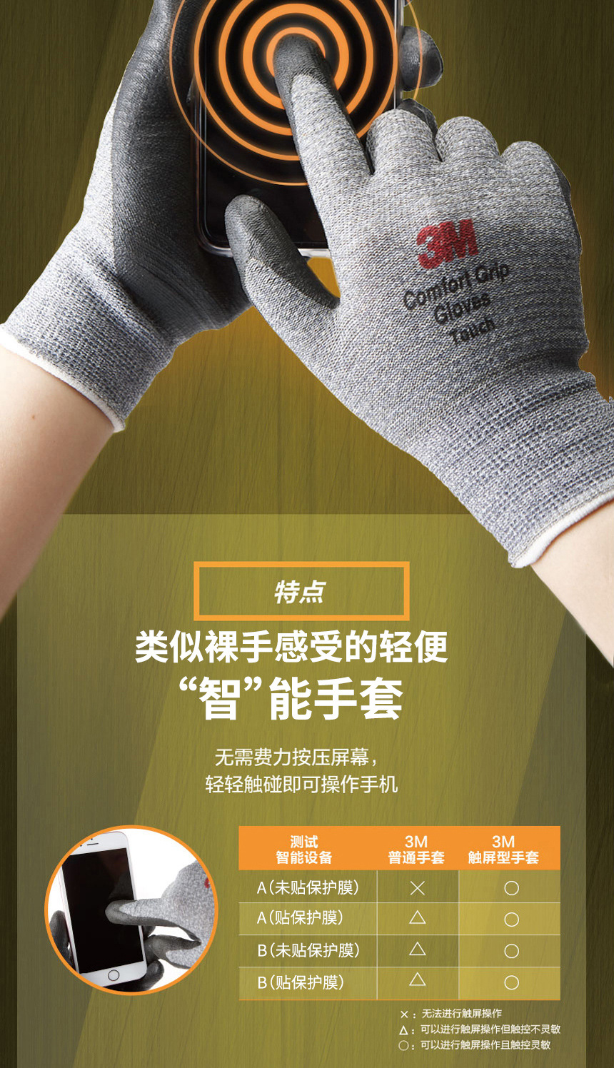 3M舒适型防滑耐磨手套触屏型/贴服型/透气型/加强防滑型10