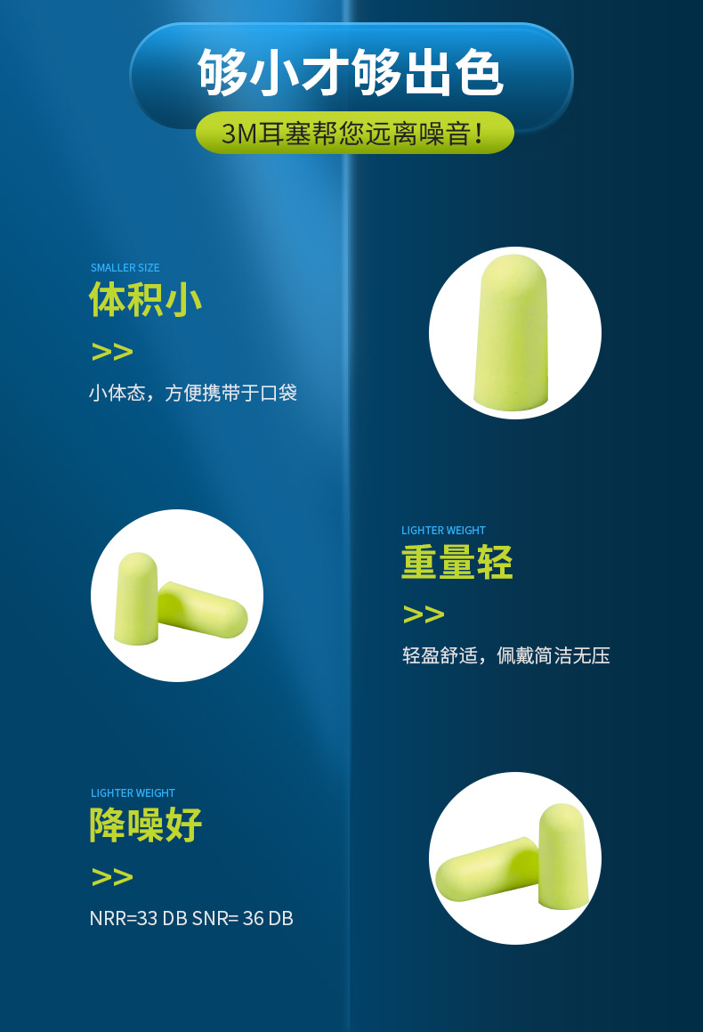 3M312-1250防噪音耳塞图片2