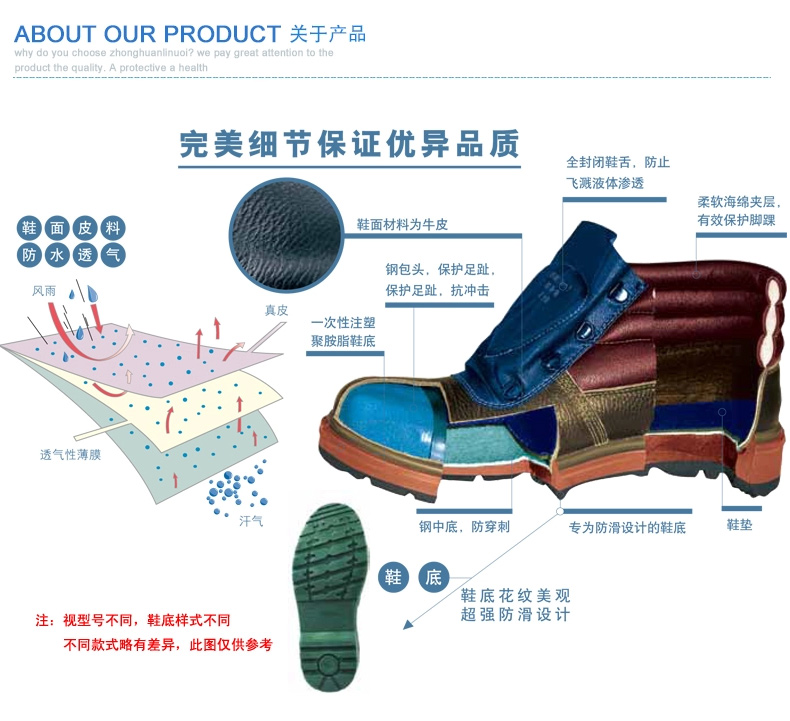 霍尼韦尔Otter OWT993KW高帮防水防静电防砸防刺穿安全鞋图片4