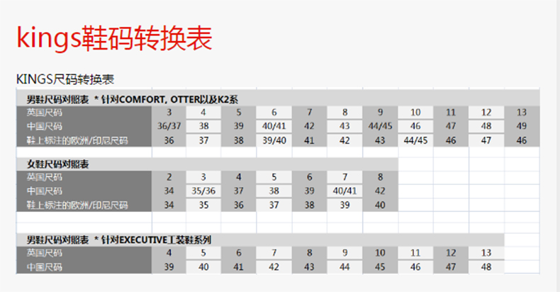 霍尼韦尔Otter OWT993KW高帮防水防静电防砸防刺穿安全鞋图片11