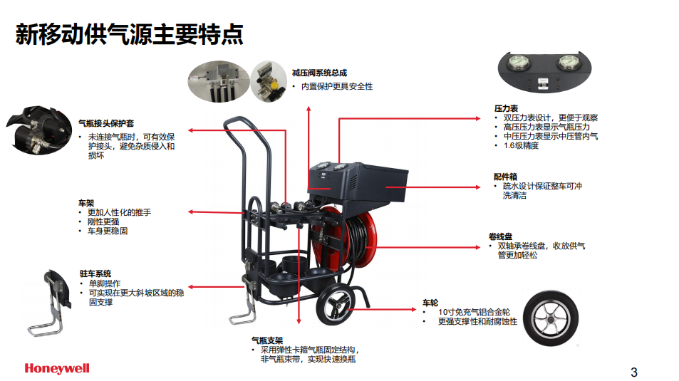霍尼韦尔BC1766034长管呼吸器移动小车供气源(无逃生装置，不含气瓶）3