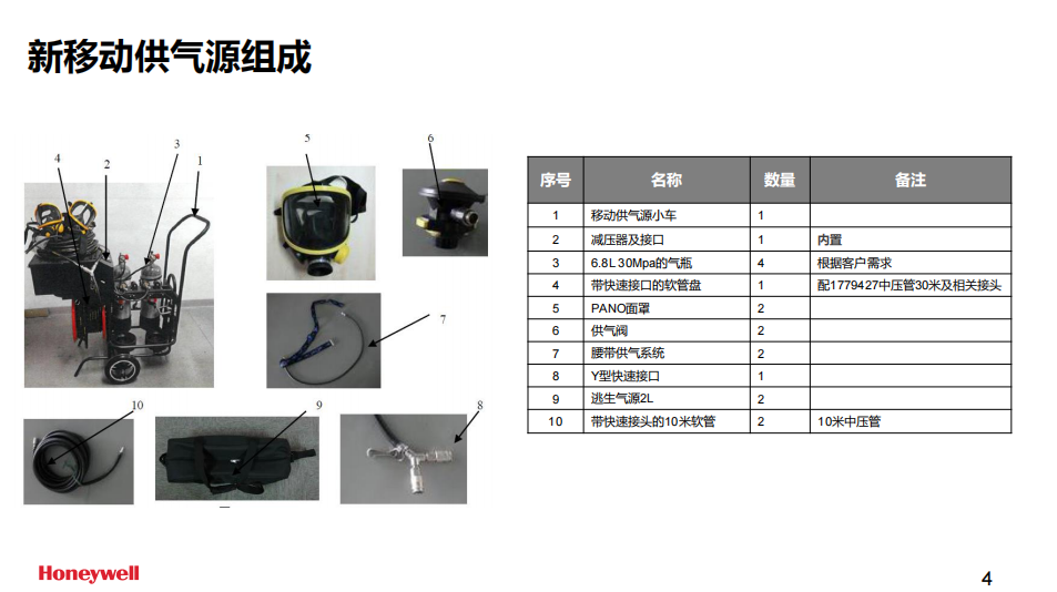 霍尼韦尔BC1766034长管呼吸器移动小车供气源(无逃生装置，不含气瓶）4