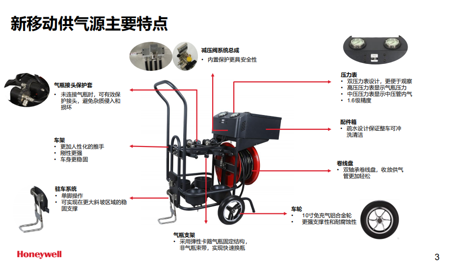 霍尼韦尔BC1766031长管呼吸器移动小车供气源(含4个国产6.8L气瓶及逃生装置）3