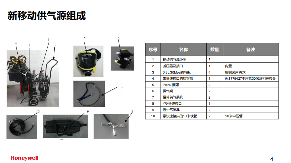 霍尼韦尔BC1766031长管呼吸器移动小车供气源(含4个国产6.8L气瓶及逃生装置）4