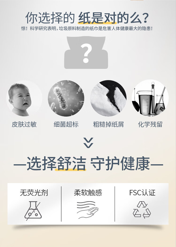 金佰利0228-40 Kleenex舒洁盒装面纸图片2