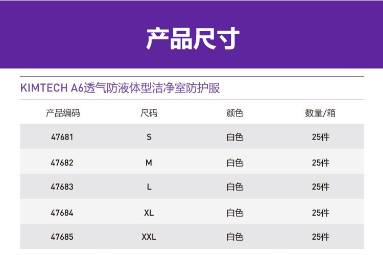 金佰利47682 Kimtech金特A6透气白色连体洁净服M图片5