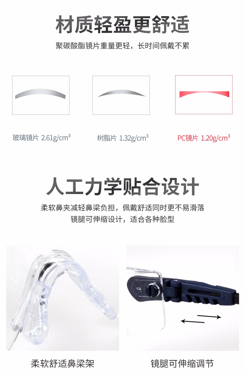 3M10196防雾防冲击防护眼镜图片6