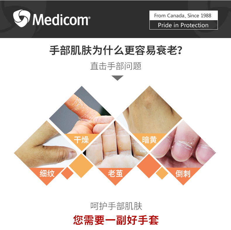 麦迪康1150D耐酸碱防滑加厚乳胶手套大号图片2