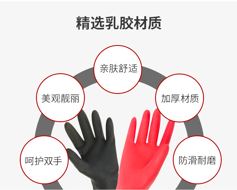 麦迪康1150D耐酸碱防滑加厚乳胶手套大号图片3