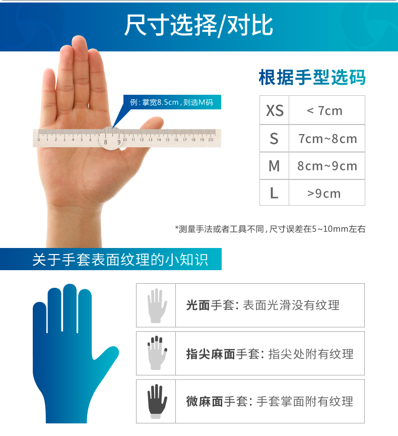 麦迪康1150D耐酸碱防滑加厚乳胶手套大号图片5