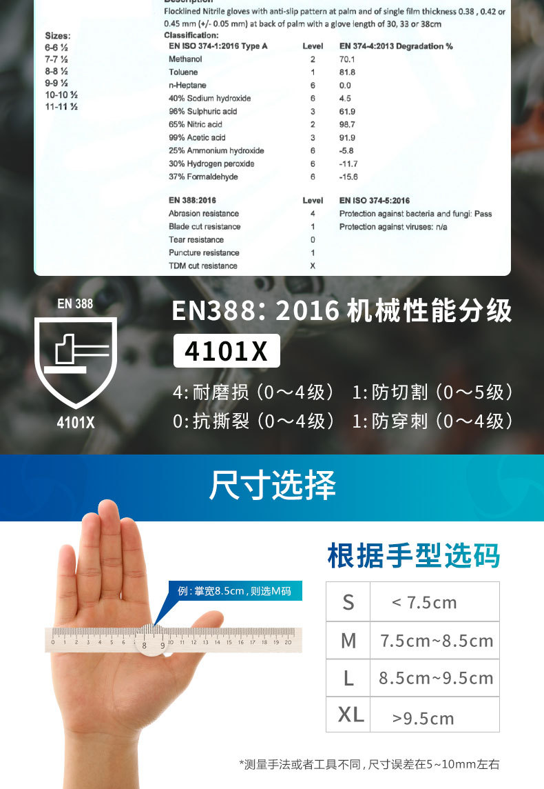 麦迪康1159C防水防滑耐磨丁腈防化手套8图片5