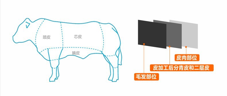 友盟AP-1102防火隔热牛青皮电焊手套图片9