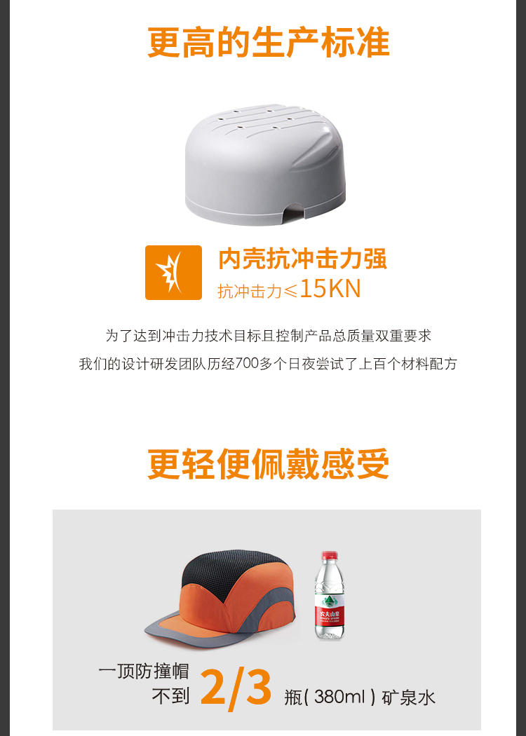 赛锐SR-1028-BL-M轻型防撞帽舒适款中号5