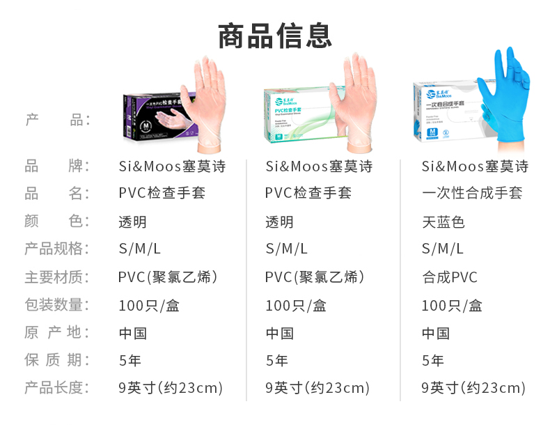 塞莫诗V901TP防水透明一次性PVC手套图片2