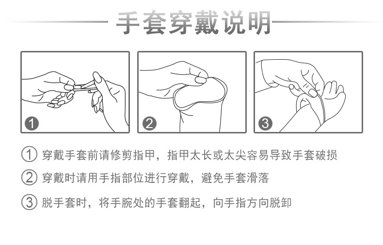 塞莫诗V901TP防水透明一次性PVC手套图片14