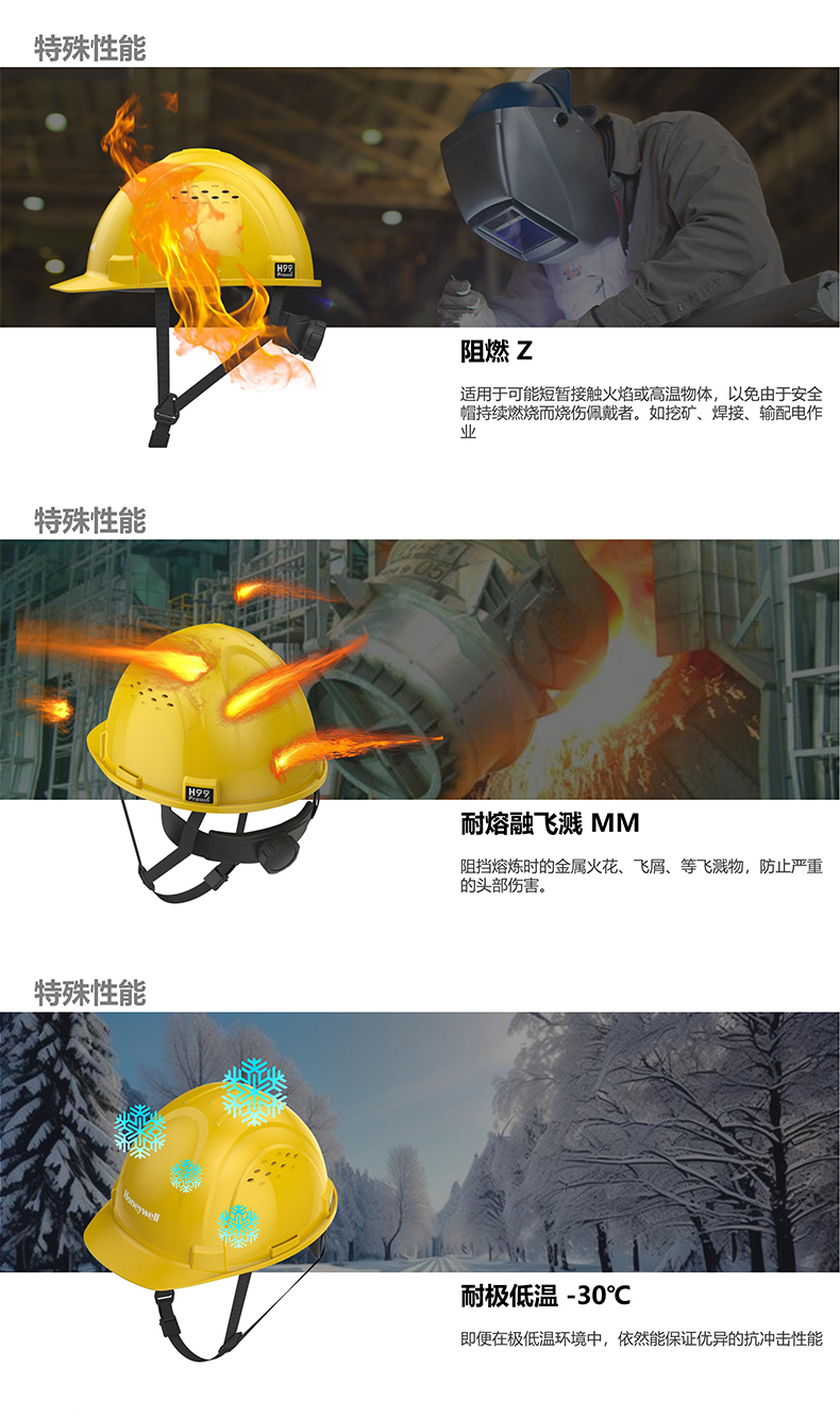 Honeywell霍尼韦尔H99PRN107SCN H99pro加强ABS款不带通风孔标准款蓝色安全帽3