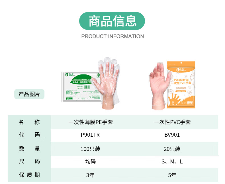 塞莫诗P901TR一次性薄膜PE手套图片3