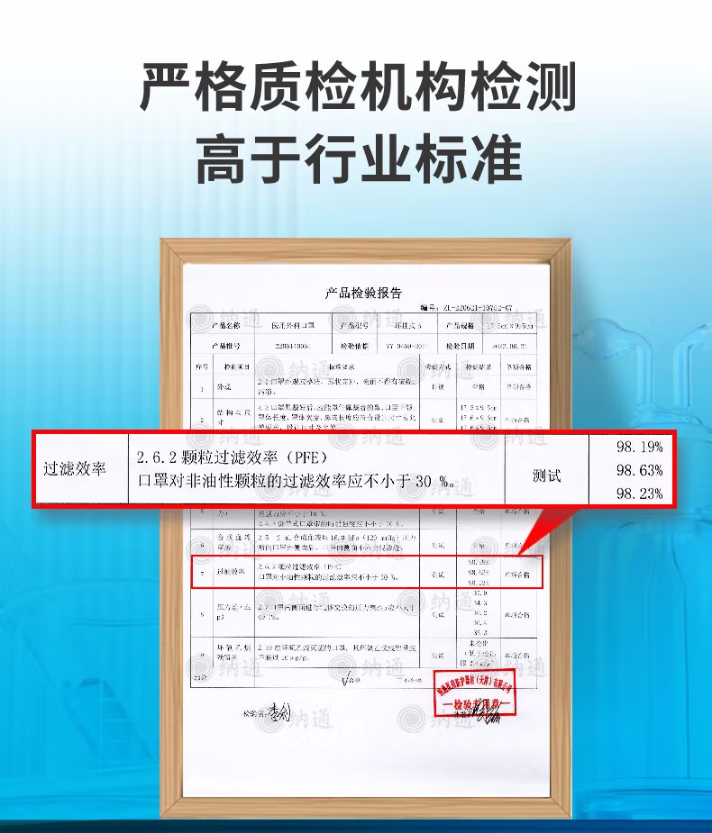 纳通一次性医用外科口罩图片8