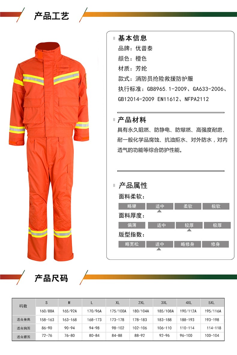 优普泰夹克分体式消防员冬季抢险救援防护服01