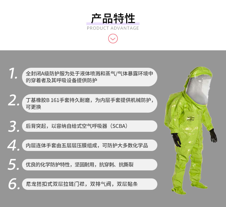 Dupont杜邦Tychem10000 TK555T LY全封闭重型气体致密型A级化学防护服2