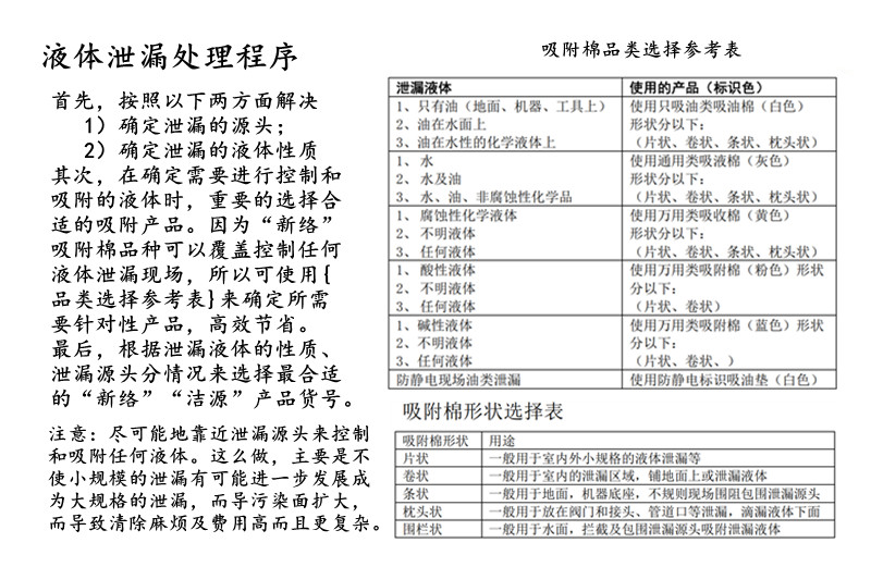 新络XL4018多形状吸油棉3