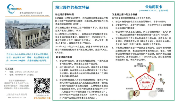 粉尘爆炸的基本特征、预防及控制1