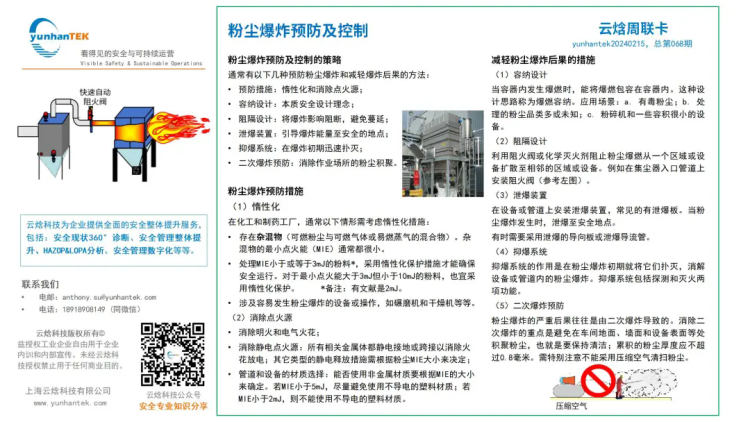 粉尘爆炸的基本特征、预防及控制4