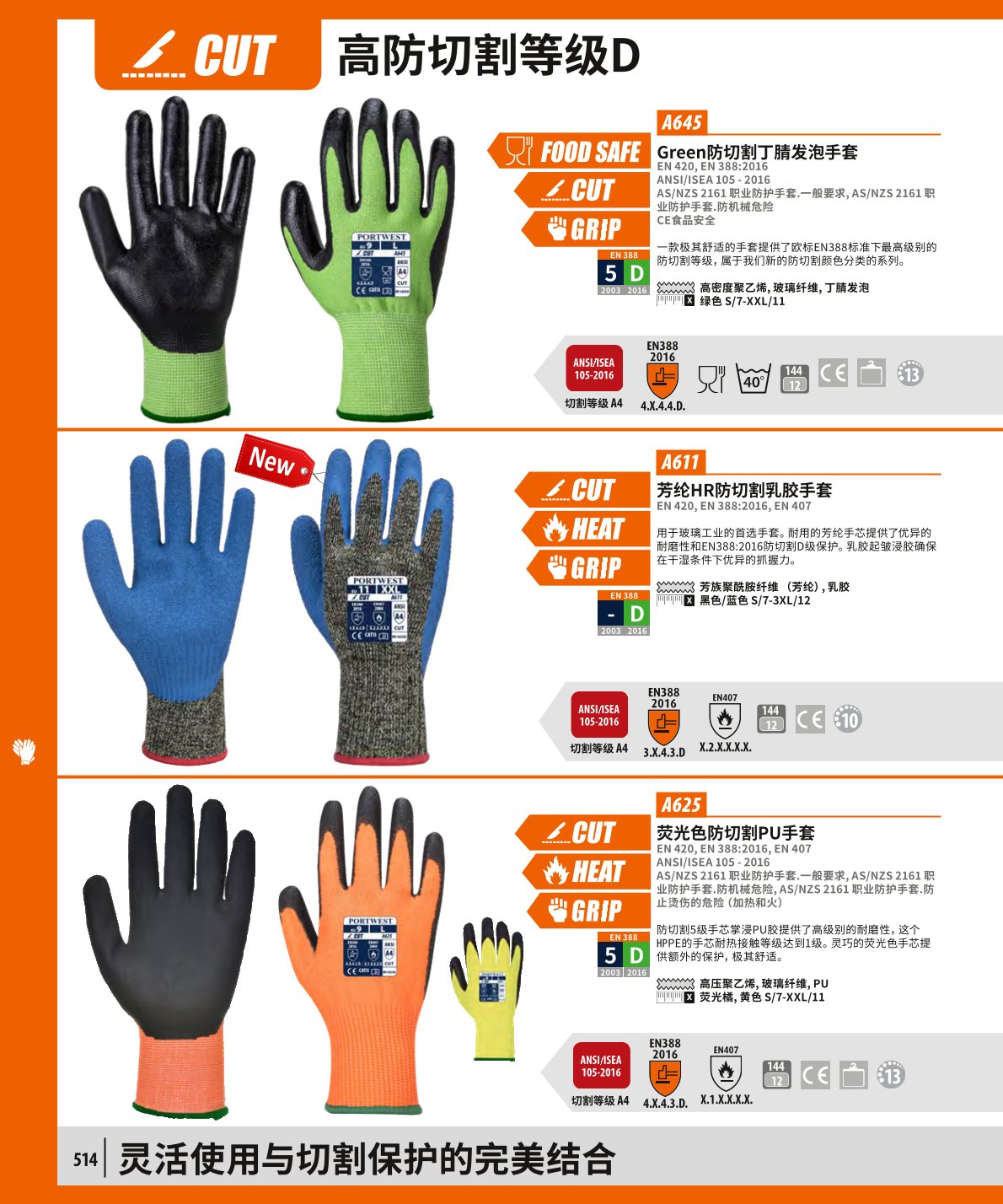 波伟斯特Portwest A625荧光色防切割PU手套1