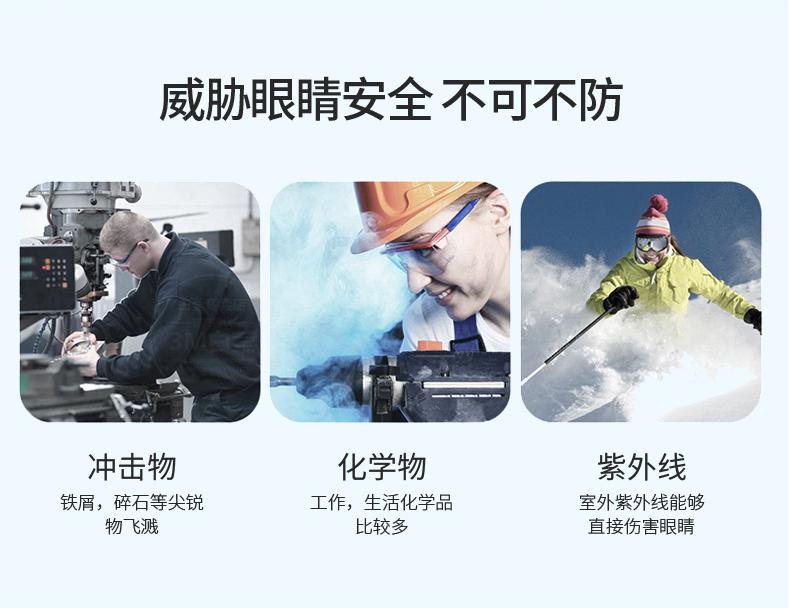 定和DH4020抗冲击多功能安全护目镜2