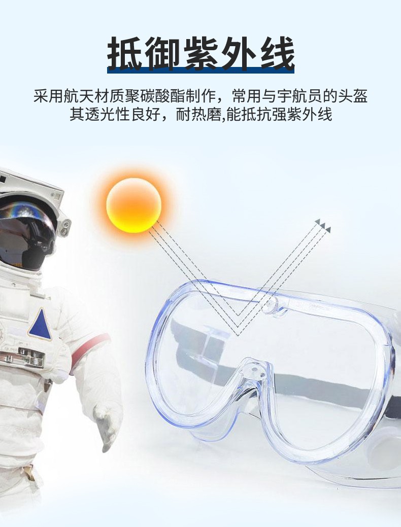 定和DH4020抗冲击多功能安全护目镜3