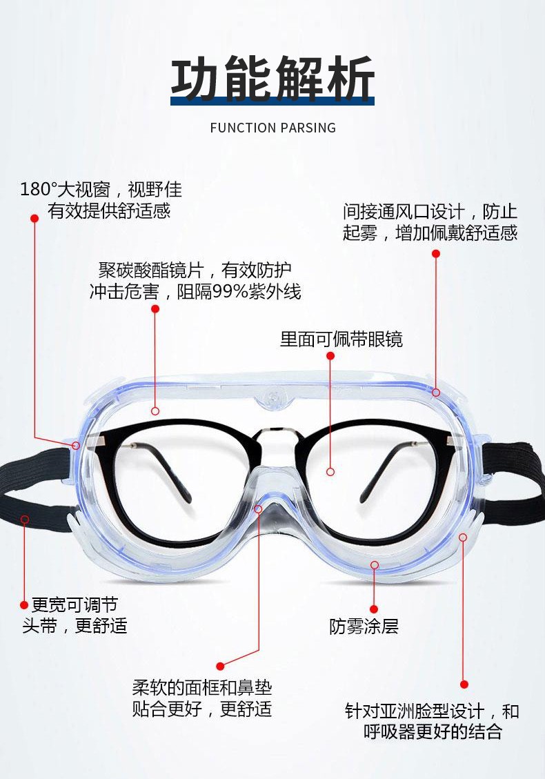 定和DH4020抗冲击多功能安全护目镜5