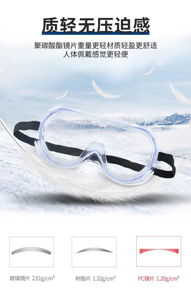定和DH4020抗冲击多功能安全护目镜8