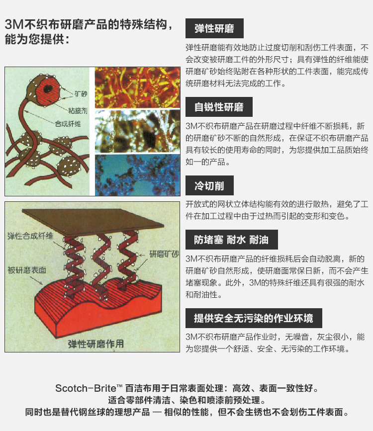 3M 7446工业百洁布3