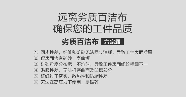 3M 7446工业百洁布6