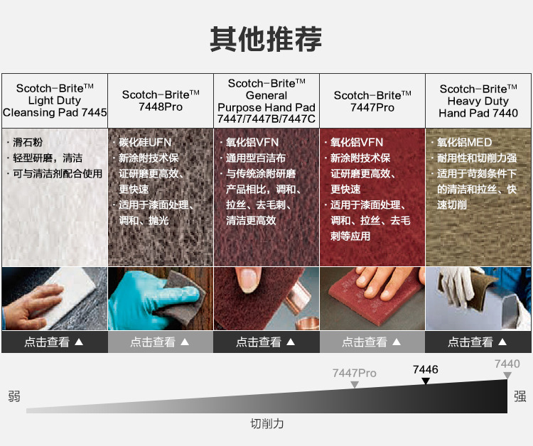 3M 7446工业百洁布7