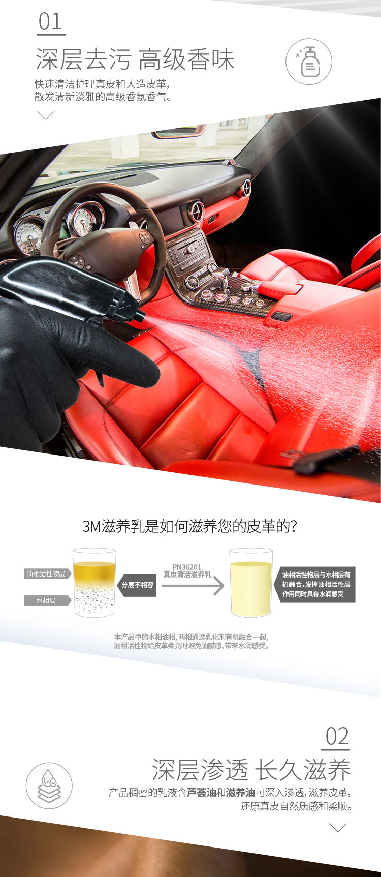3M PN36201真皮清洁滋养乳3