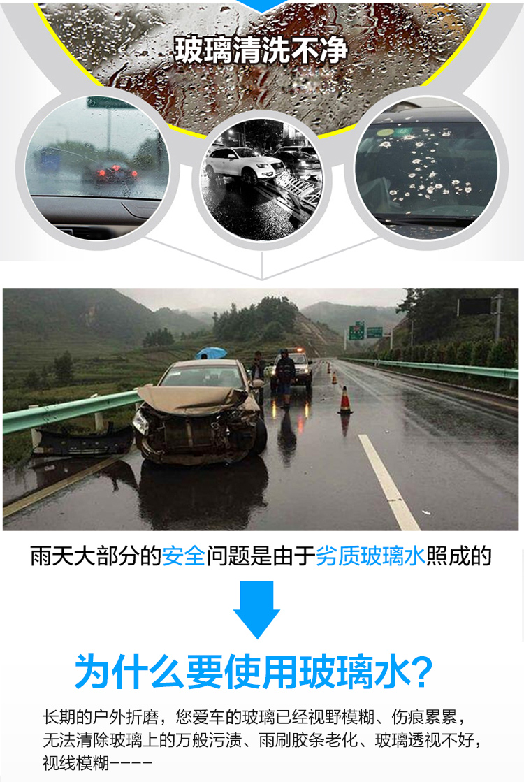 3M PN7018专业疏水型玻璃水0度6