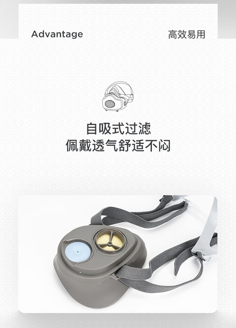 定和DH20122橡胶半面罩防毒面具-2