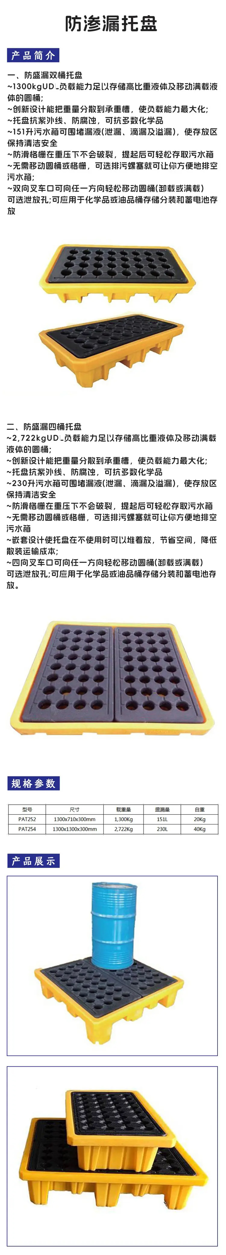艾利丰特防渗漏托盘1