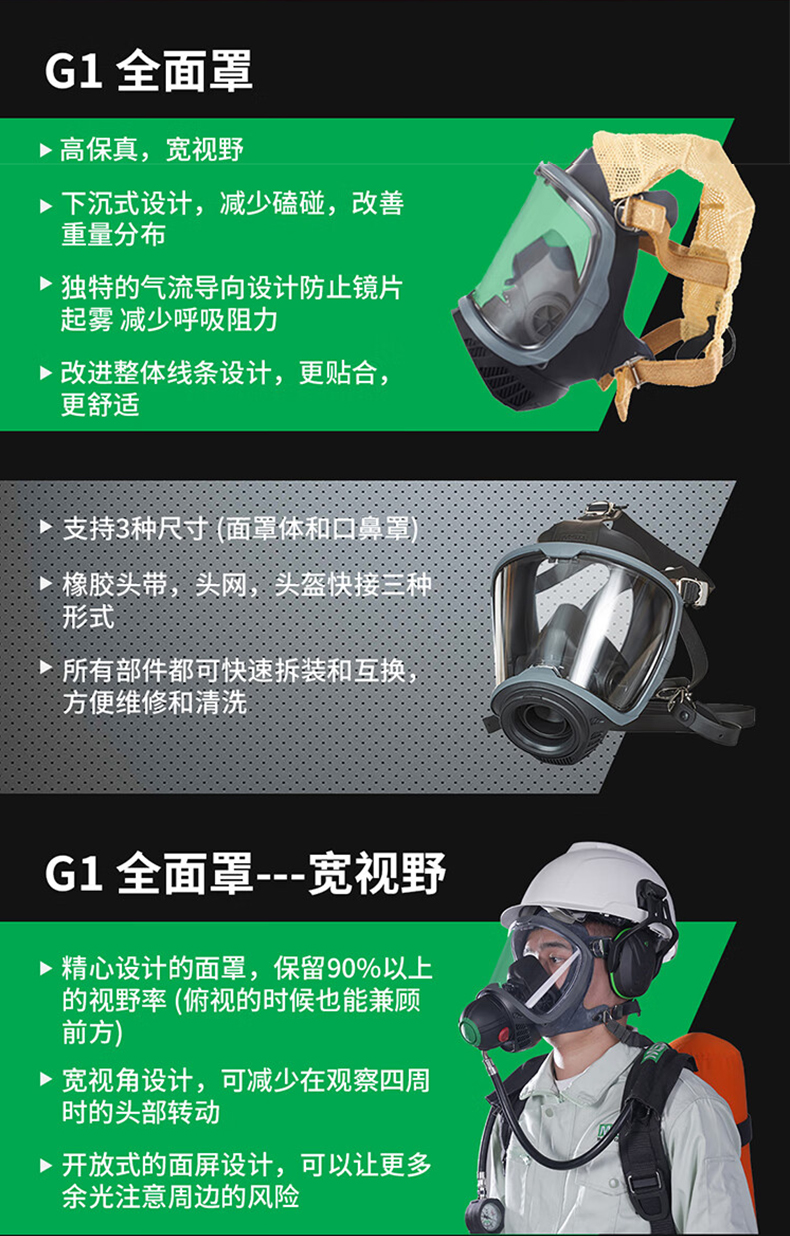 MSA梅思安10241908正压式空气呼吸器6.8L有表瓶阀大号面罩体AX2300 2